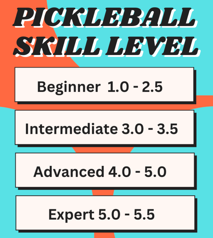 pickleball rating and skill level chart