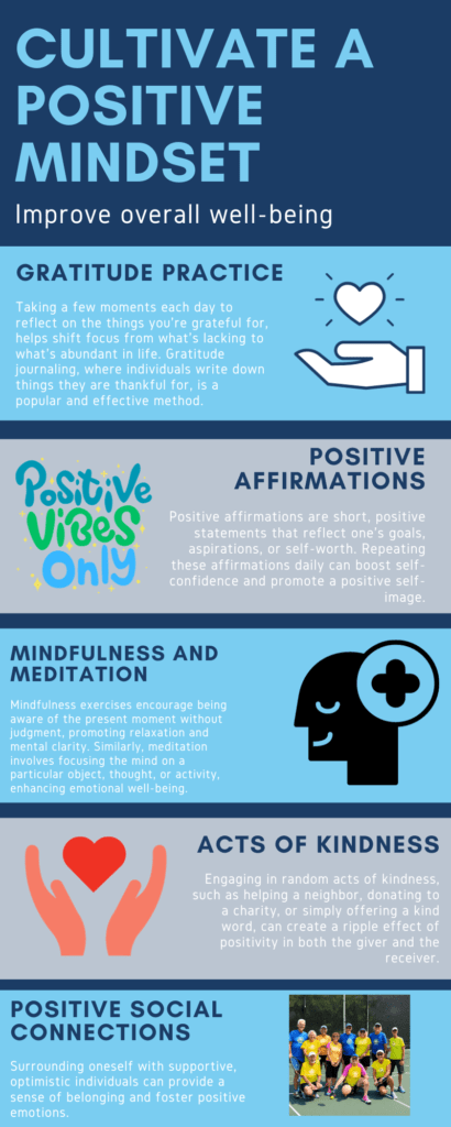 positive mindset infogram