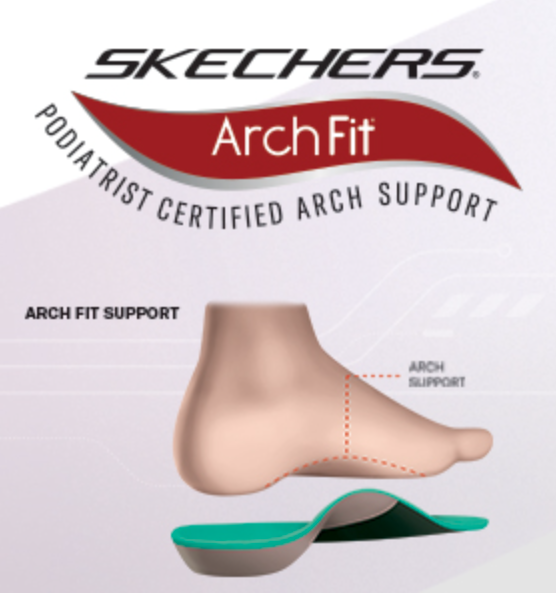 Podiatrist-designed shape developed with 20 years of data and 120,000 unweighted foot scans. Removable insole helps mold to your foot to reduce shock and increase weight dispersion